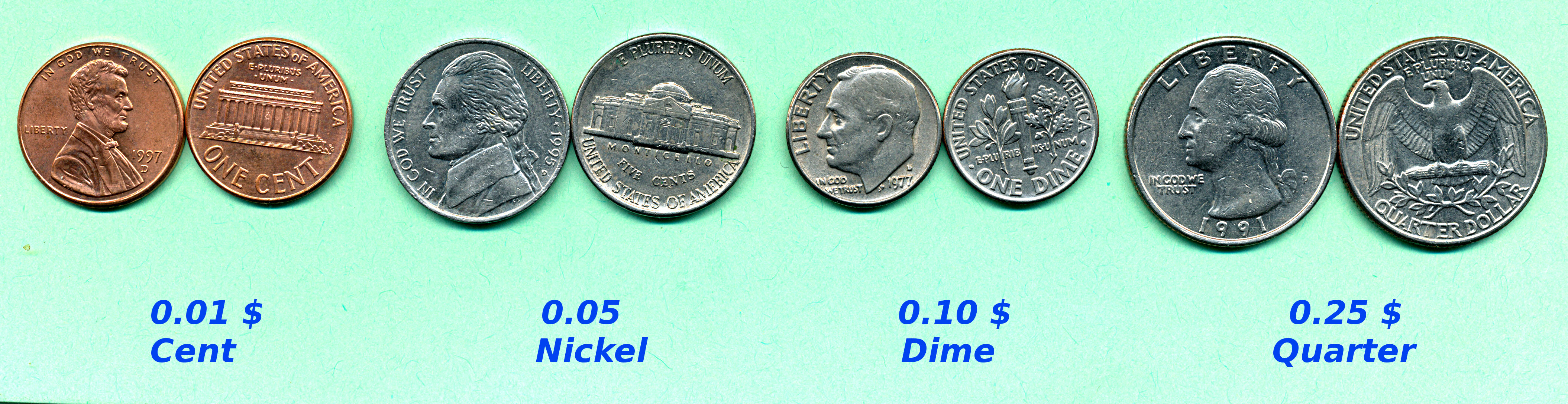 Pin Button Badge Ø38mm Dollar Américain $ Devise Monnaie USA 